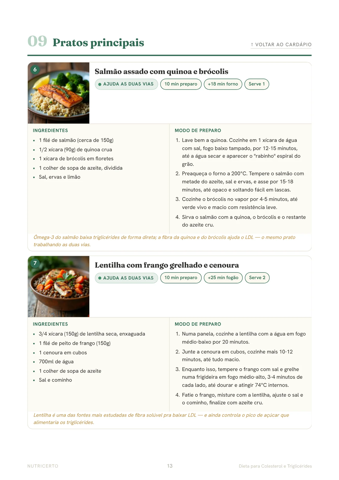 Página do guia: 20 receitas medidas