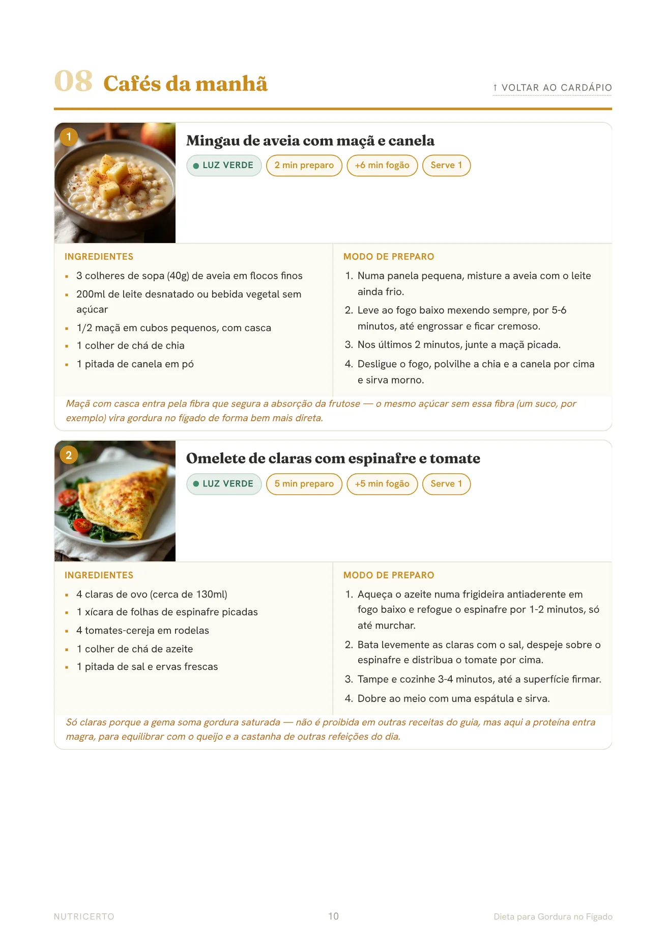 Página do guia: 20 receitas medidas